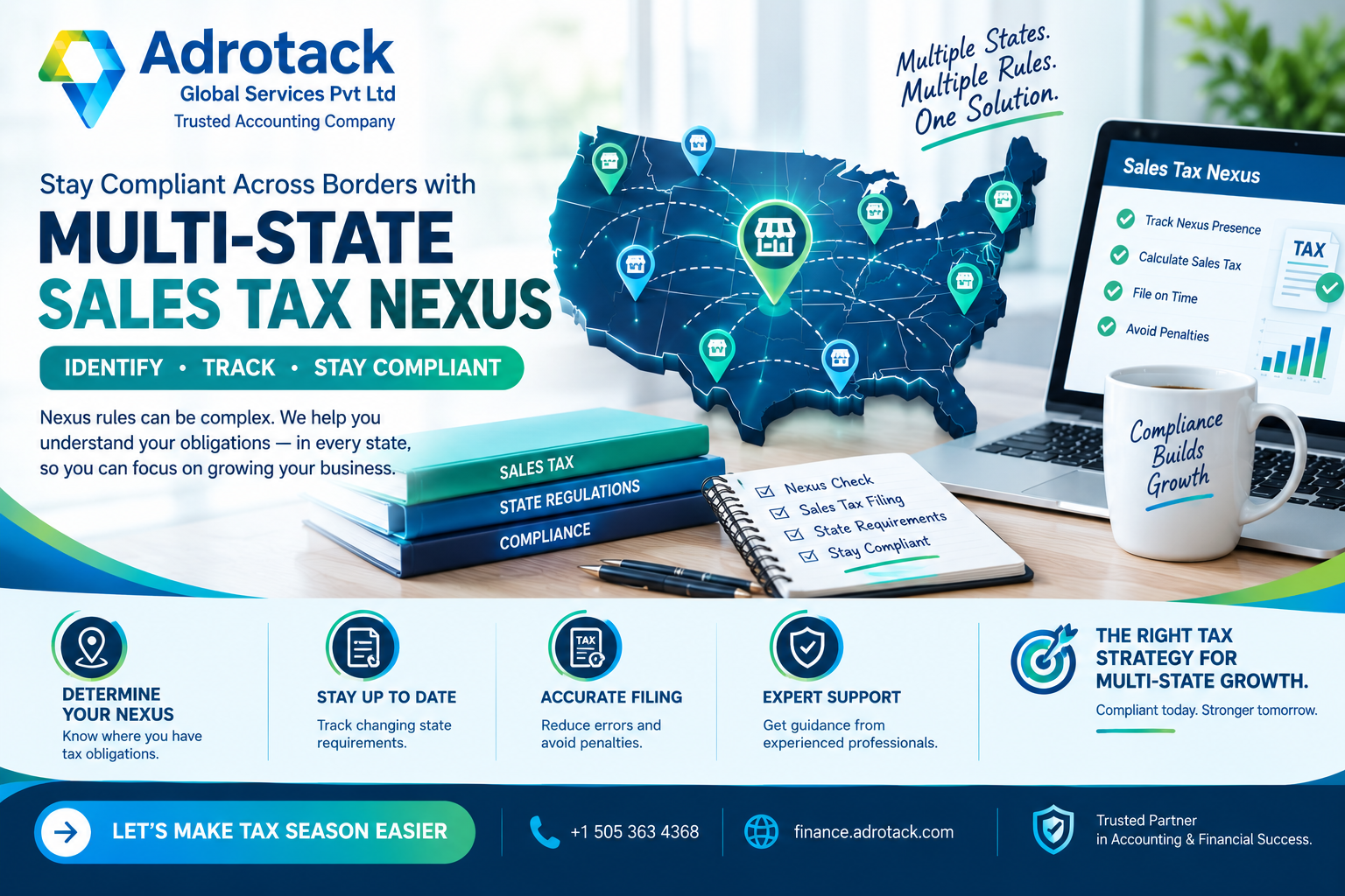 Multi-State Sales Tax: Does Your Business Need to Register? (Nexus Guide)
